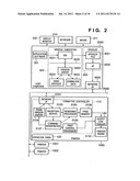 INFORMATION PROCESSING APPARATUS AND ITS CONTROL METHOD diagram and image