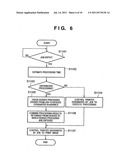 INFORMATION PROCESSING APPARATUS AND ITS CONTROL METHOD diagram and image