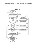 INFORMATION PROCESSING APPARATUS AND ITS CONTROL METHOD diagram and image