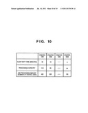 INFORMATION PROCESSING APPARATUS AND ITS CONTROL METHOD diagram and image