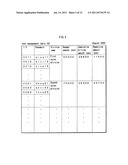 IMAGE PROCESSING APPARATUS, CHARGING MANAGEMENT SYSTEM, CHARGING     MANAGEMENT METHOD, AND RECORDING MEDIUM diagram and image