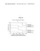 IMAGE PROCESSING APPARATUS, IMAGE PROCESSING METHOD, AND COMPUTER PROGRAM     PRODUCT diagram and image