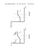 SYSTEM AND METHOD FOR THE SPATIAL TAILORING OF LASER LIGHT USING TEMPORAL     PHASE MODULATION diagram and image