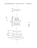 PROJECTION LENS WITH HIGH RESOLUTION AND REDUCED OVERALL LENGTH diagram and image