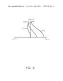 PROJECTION LENS WITH HIGH RESOLUTION AND REDUCED OVERALL LENGTH diagram and image