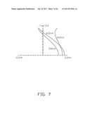 PROJECTION LENS WITH HIGH RESOLUTION AND REDUCED OVERALL LENGTH diagram and image