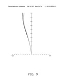 PROJECTION LENS WITH HIGH RESOLUTION AND REDUCED OVERALL LENGTH diagram and image