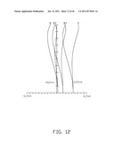 PROJECTION LENS WITH HIGH RESOLUTION AND REDUCED OVERALL LENGTH diagram and image