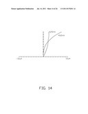 PROJECTION LENS WITH HIGH RESOLUTION AND REDUCED OVERALL LENGTH diagram and image