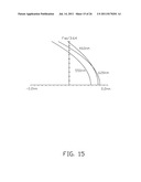 PROJECTION LENS WITH HIGH RESOLUTION AND REDUCED OVERALL LENGTH diagram and image