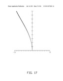 PROJECTION LENS WITH HIGH RESOLUTION AND REDUCED OVERALL LENGTH diagram and image