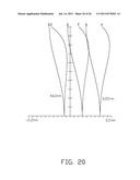 PROJECTION LENS WITH HIGH RESOLUTION AND REDUCED OVERALL LENGTH diagram and image