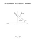 PROJECTION LENS WITH HIGH RESOLUTION AND REDUCED OVERALL LENGTH diagram and image