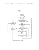 METHOD AND APPARATUS FOR PREVENTING DATA LOSS IN HARD DISK DRIVE diagram and image