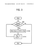 METHOD AND APPARATUS FOR PREVENTING DATA LOSS IN HARD DISK DRIVE diagram and image