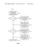 SYSTEMS AND METHODS FOR CORRECTING MAGNETIC TAPE DIMENSIONAL INSTABILITY diagram and image