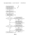 SYSTEMS AND METHODS FOR CORRECTING MAGNETIC TAPE DIMENSIONAL INSTABILITY diagram and image