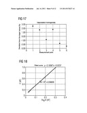 Anchor group for monolayers of organic compounds on metal and component     produced therewith by means of organic electronics diagram and image