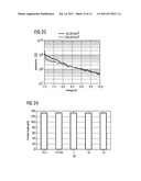 Anchor group for monolayers of organic compounds on metal and component     produced therewith by means of organic electronics diagram and image