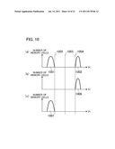 NON-VOLATILE SEMICONDUCTOR MEMORY DEVICE, SIGNAL PROCESSING SYSTEM, METHOD     FOR CONTROLLING SIGNAL PROCESSING SYSTEM, AND METHOD FOR REPROGRAMMING     NON-VOLATILE SEMICONDUCTOR MEMORY DEVICE diagram and image