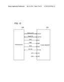 NON-VOLATILE SEMICONDUCTOR MEMORY DEVICE, SIGNAL PROCESSING SYSTEM, METHOD     FOR CONTROLLING SIGNAL PROCESSING SYSTEM, AND METHOD FOR REPROGRAMMING     NON-VOLATILE SEMICONDUCTOR MEMORY DEVICE diagram and image