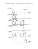 NON-VOLATILE SEMICONDUCTOR MEMORY DEVICE, SIGNAL PROCESSING SYSTEM, METHOD     FOR CONTROLLING SIGNAL PROCESSING SYSTEM, AND METHOD FOR REPROGRAMMING     NON-VOLATILE SEMICONDUCTOR MEMORY DEVICE diagram and image