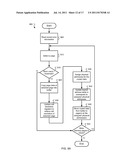 ANALOG INTERFACE FOR A FLASH MEMORY DIE diagram and image