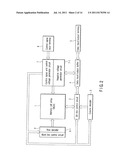 SEMICONDUCTOR MEMORY DEVICE CAPABLE OF INCREASING WRITING SPEED diagram and image