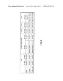 SEMICONDUCTOR MEMORY DEVICE CAPABLE OF INCREASING WRITING SPEED diagram and image