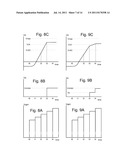 PROGRAMMING NON-VOLATILE STORAGE WITH FAST BIT DETECTION AND VERIFY SKIP diagram and image