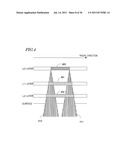 INFORMATION RECORDING MEDIUM, RECORDING METHOD, AND REPRODUCING METHOD diagram and image