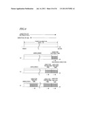 INFORMATION RECORDING MEDIUM, RECORDING METHOD, AND REPRODUCING METHOD diagram and image