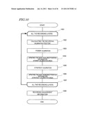 INFORMATION RECORDING MEDIUM, RECORDING METHOD, AND REPRODUCING METHOD diagram and image