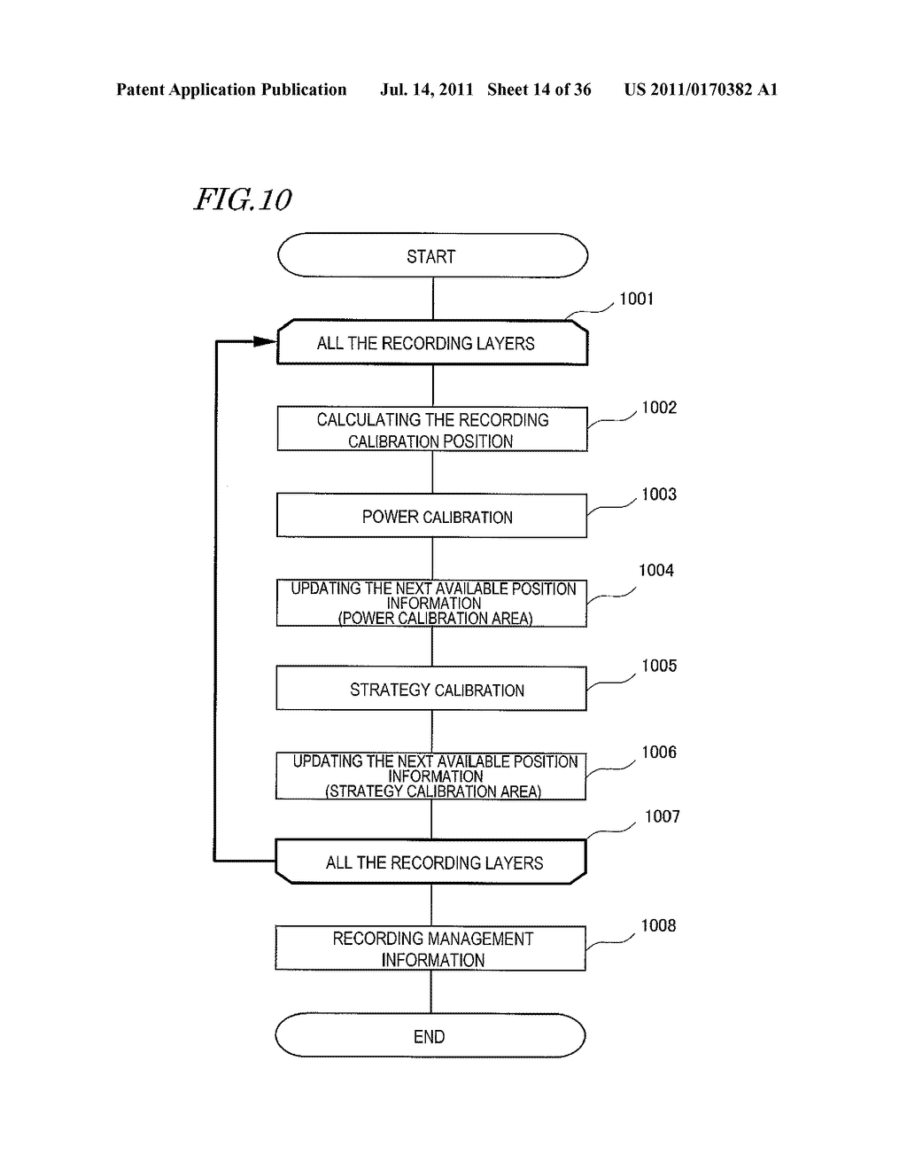 INFORMATION RECORDING MEDIUM, RECORDING METHOD, AND REPRODUCING METHOD - diagram, schematic, and image 15