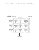 INFORMATION RECORDING MEDIUM, RECORDING METHOD, AND REPRODUCING METHOD diagram and image