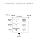 INFORMATION RECORDING MEDIUM, RECORDING METHOD, AND REPRODUCING METHOD diagram and image