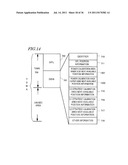 INFORMATION RECORDING MEDIUM, RECORDING METHOD, AND REPRODUCING METHOD diagram and image