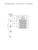 INFORMATION RECORDING MEDIUM, RECORDING METHOD, AND REPRODUCING METHOD diagram and image