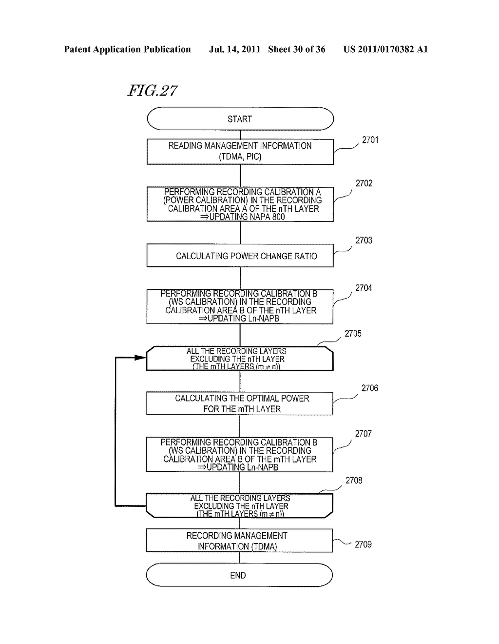 INFORMATION RECORDING MEDIUM, RECORDING METHOD, AND REPRODUCING METHOD - diagram, schematic, and image 31