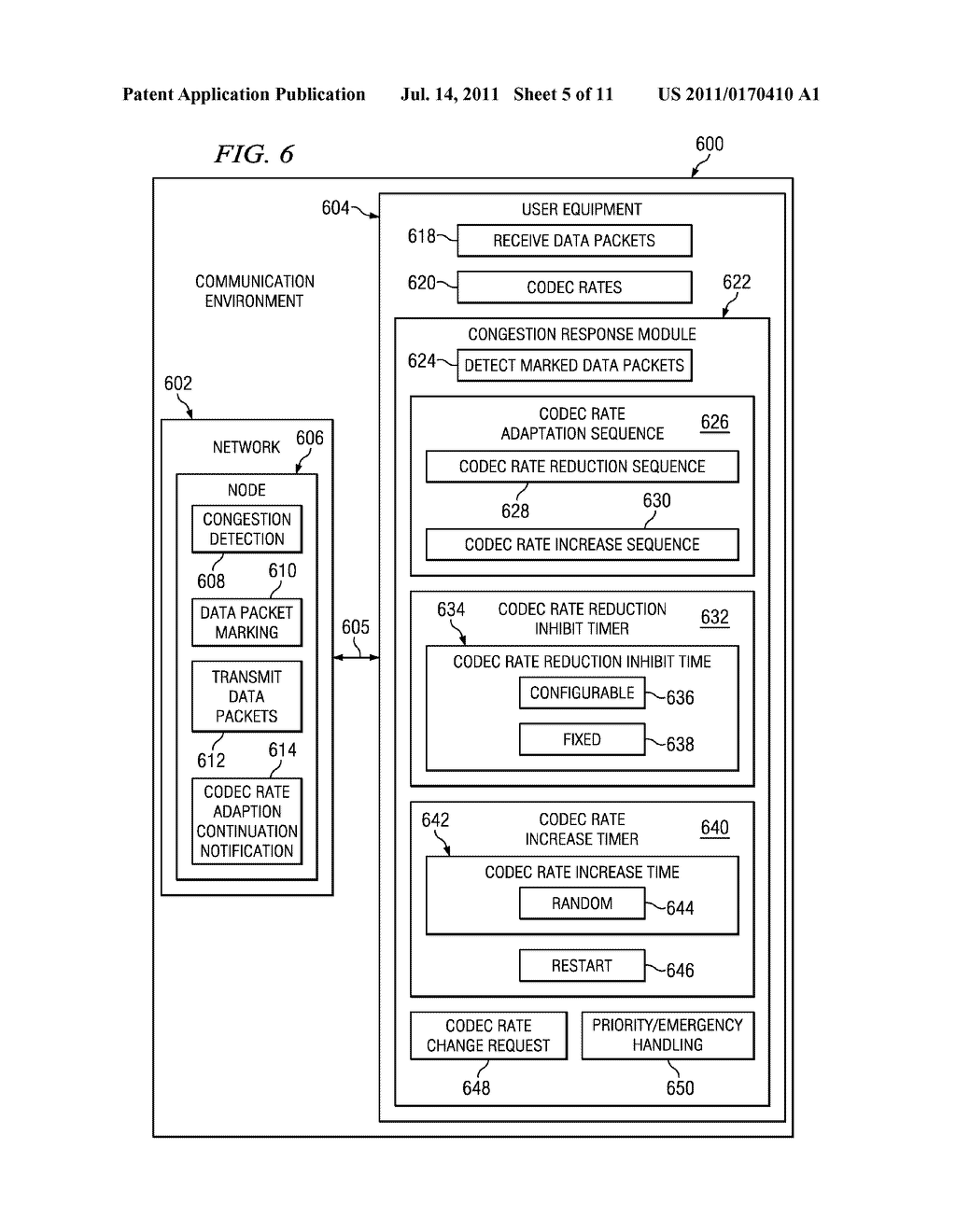 EXPLICIT CONGESTION NOTIFICATION BASED RATE ADAPTATION USING BINARY     MARKING IN COMMUNICATION SYSTEMS - diagram, schematic, and image 06