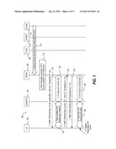 Turning on Flows in Network Initiated QoS diagram and image