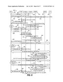 Turning on Flows in Network Initiated QoS diagram and image