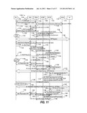 Turning on Flows in Network Initiated QoS diagram and image