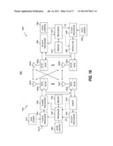 Turning on Flows in Network Initiated QoS diagram and image