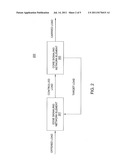 METHOD AND APPARATUS FOR PROVIDING PROCESSOR OCCUPANCY OVERLOAD CONTROL diagram and image