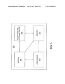 METHOD AND APPARATUS FOR PROVIDING PROCESSOR OCCUPANCY OVERLOAD CONTROL diagram and image