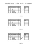 METHOD AND APPARATUS FOR LEAST COST ROUTING USING MULTIPLE PATH     ACCUMULATED CONSTRAINTS diagram and image