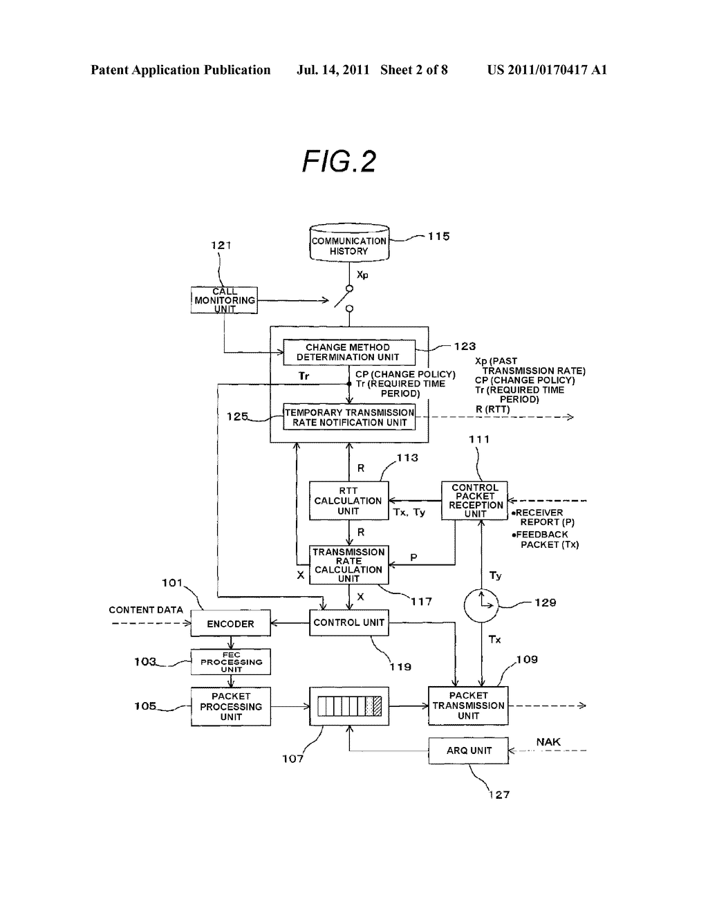 TRANSMISSION RATE CONTROL DEVICE AND TRANSMISSION RATE CONTROL METHOD - diagram, schematic, and image 03