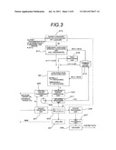 TRANSMISSION RATE CONTROL DEVICE AND TRANSMISSION RATE CONTROL METHOD diagram and image