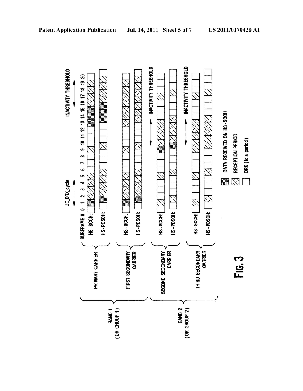 METHOD AND APPARATUS FOR PERFORMING DISCONTINUOUS RECEPTION AND/OR     DISCONTINUOUS TRANSMISSION FOR A MULTI-CARRIER/MULTI-CELL OPERATION - diagram, schematic, and image 06